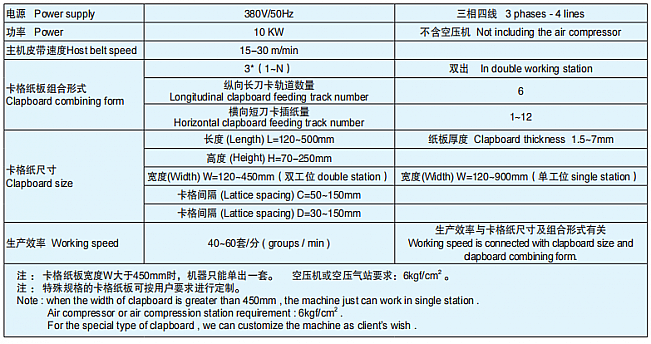 插格机900×500 6N型参数