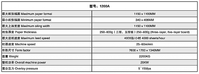 全自动uv上光机参数