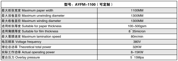 全自动预涂型卷对卷覆膜机参数