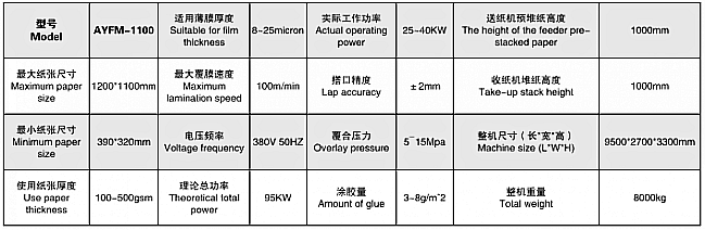 全自动立式高速覆膜机参数