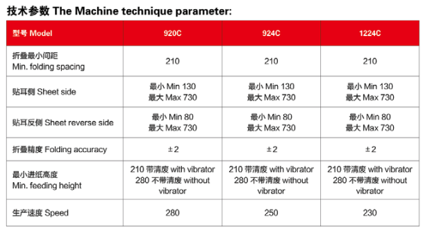 全自动纸箱生产线参数