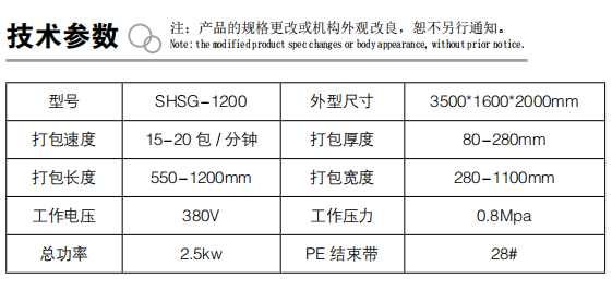 全自动瓦楞纸板打包机PE(双头A型)技术参数