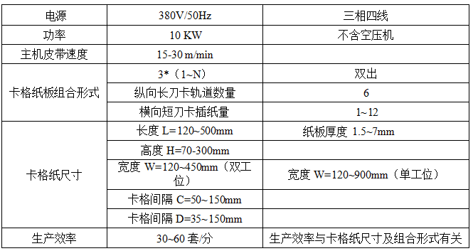 全自动插格机参数