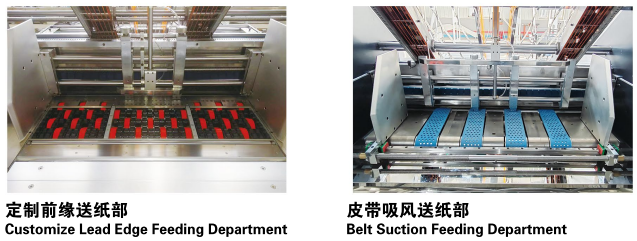 裱纸机底纸送纸部