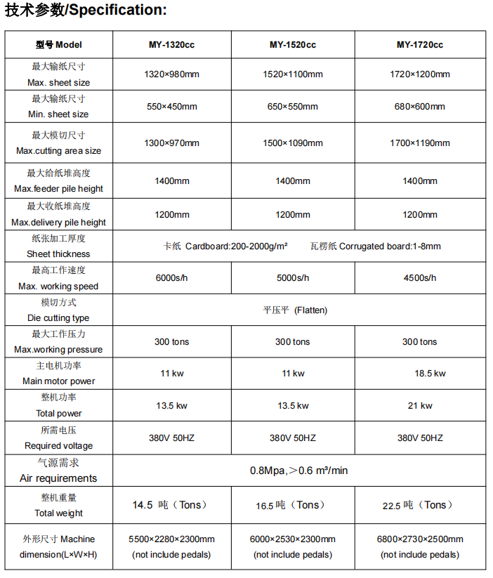 平压平模切机技术参数表