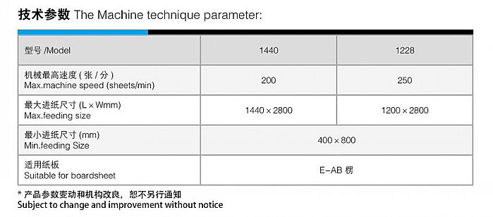 全自动高速水墨印刷粘箱打包一体机参数表